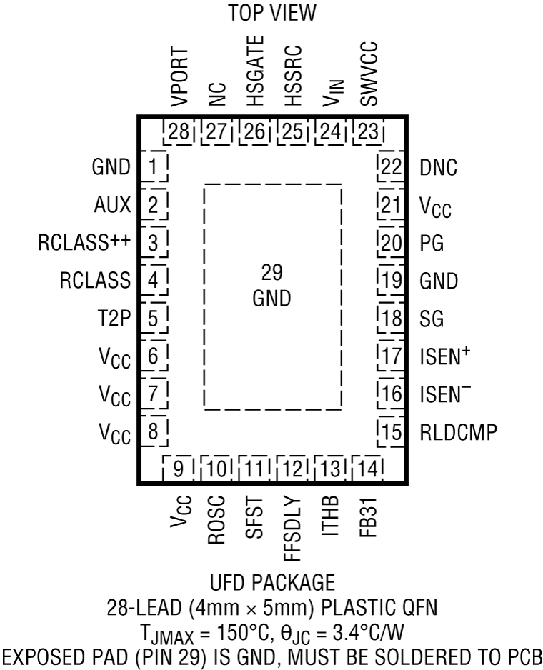LT4295 Pin configuration