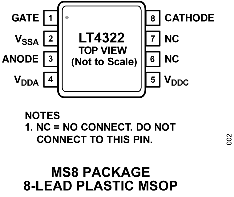LT4322 Pin Configuration