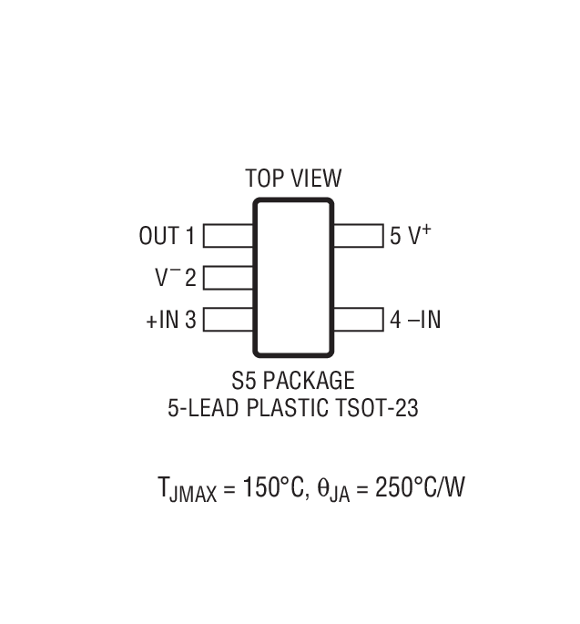 Product Package 3