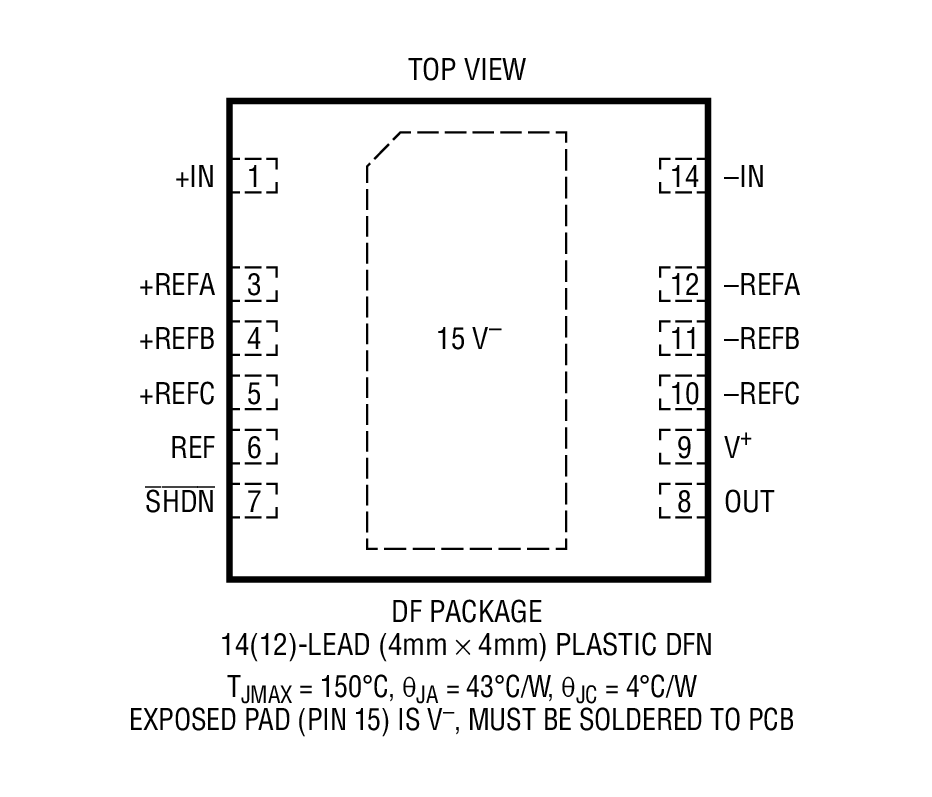 Product Package 1