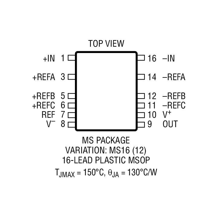 Product Package 2