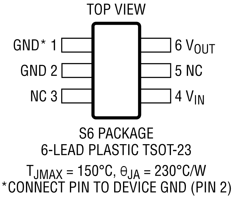 LT6656 Pin Configuration