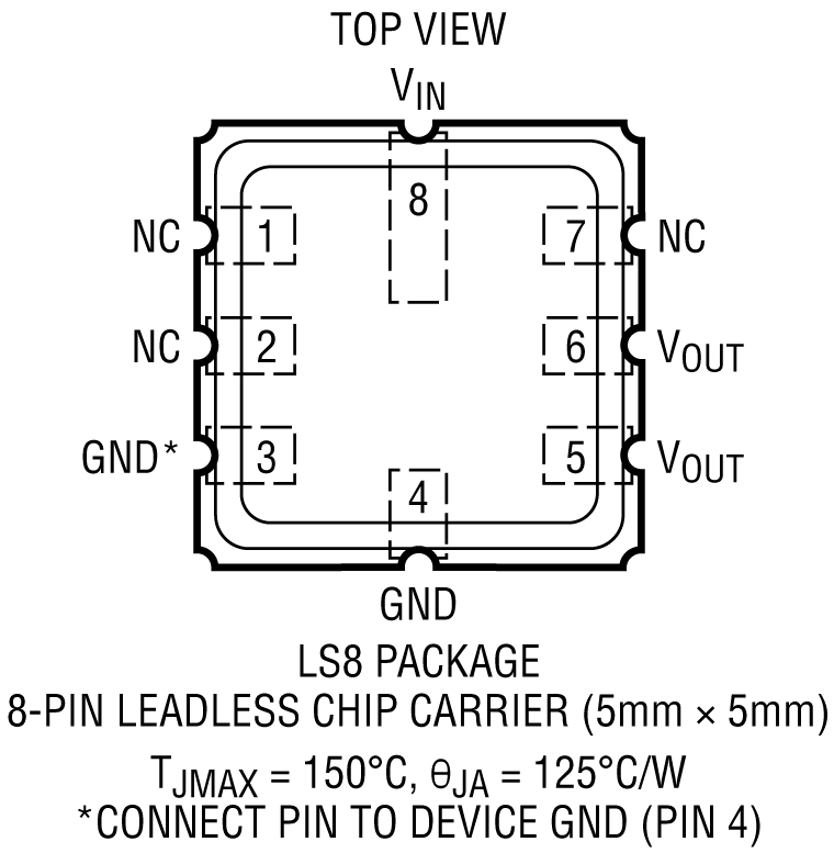 LT6656 Pin Configuration