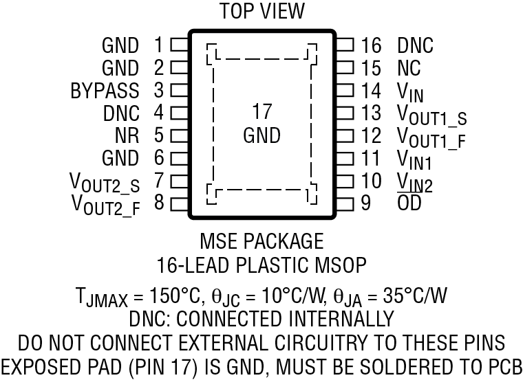 LT6658 Pin Configuration