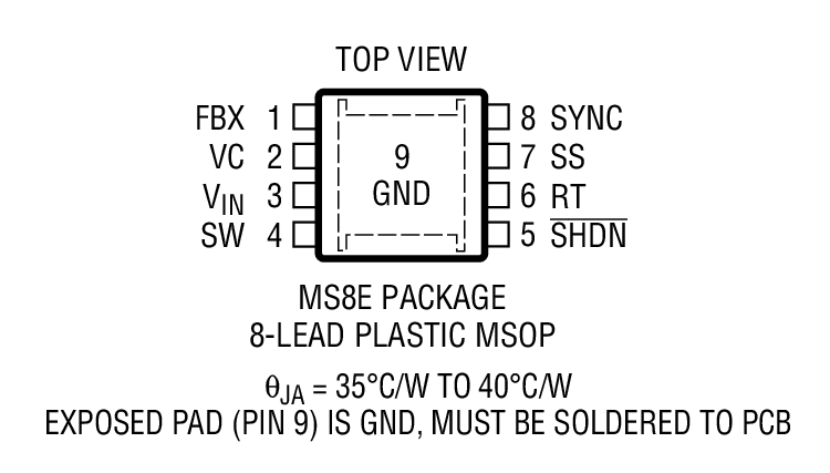 Product Package 2