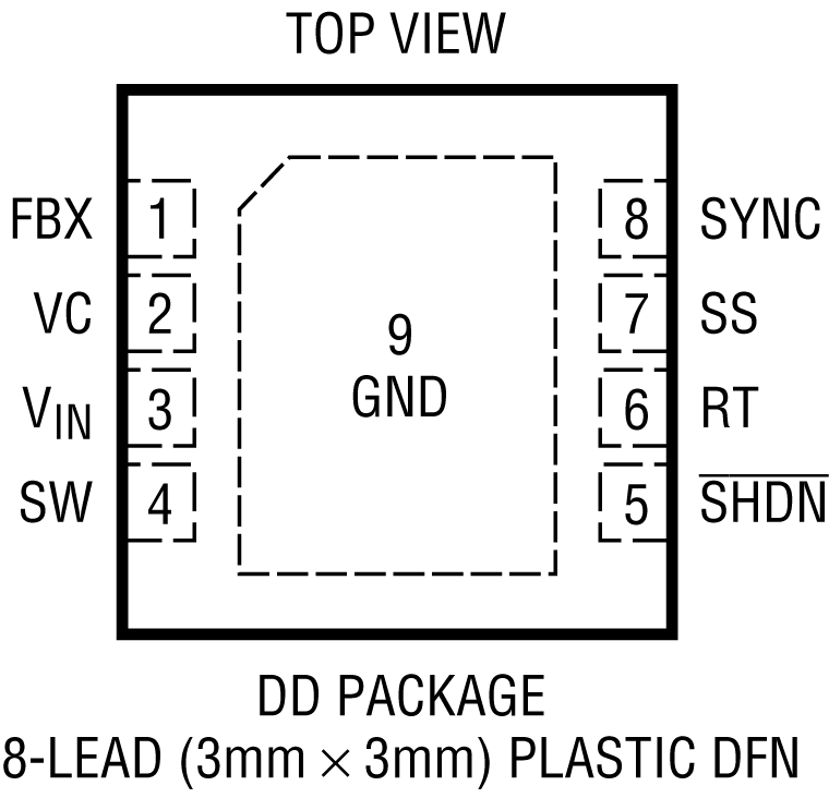 LT8580 Pin Configuration