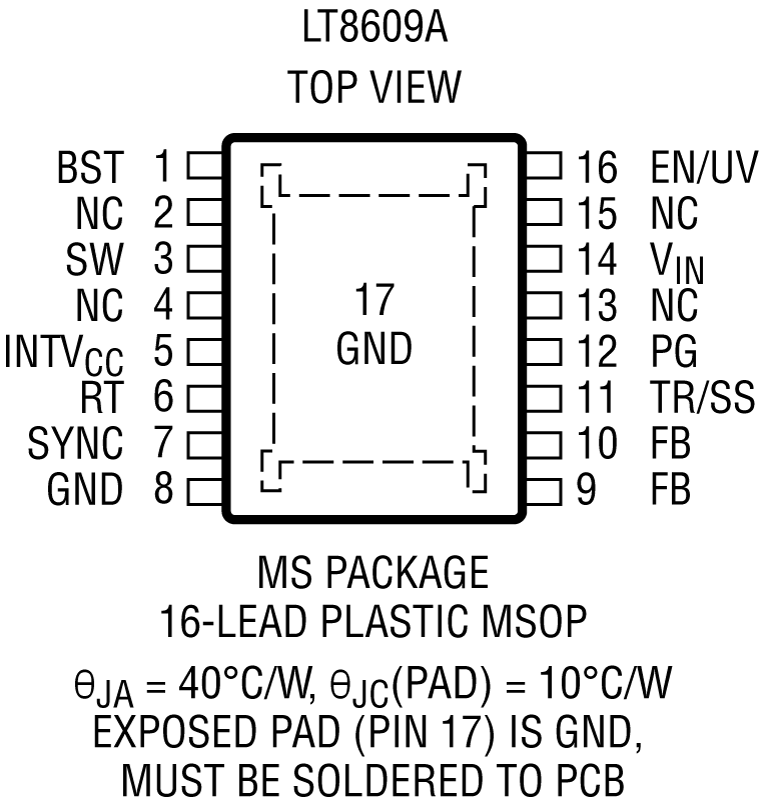 LT8609A Pin Configuration