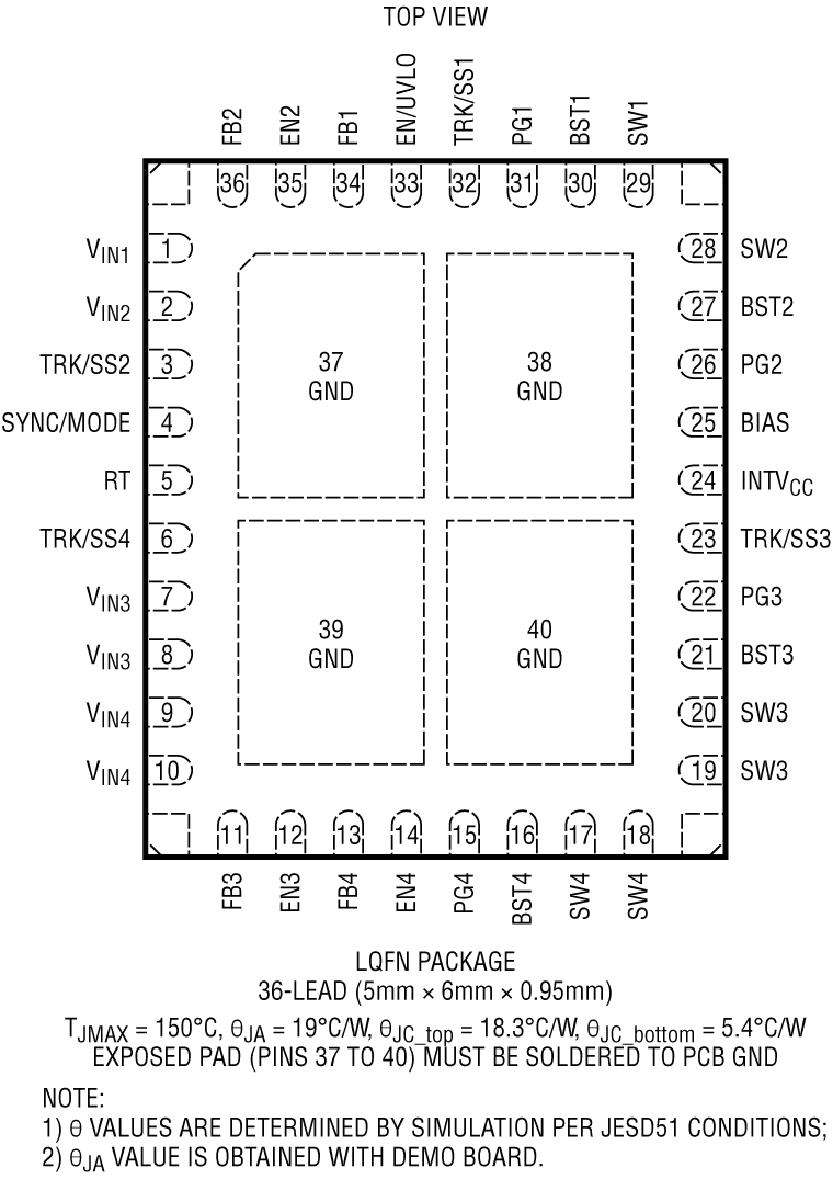 LT8685S Pin Configuration