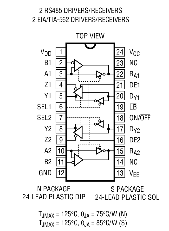 Product Package 1