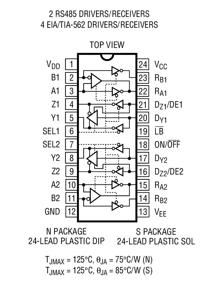 Product Package 2