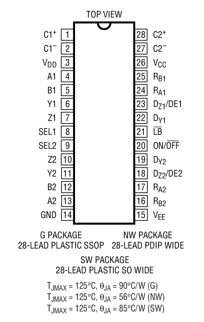Product Package 1