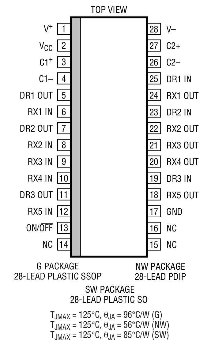 Product Package 1