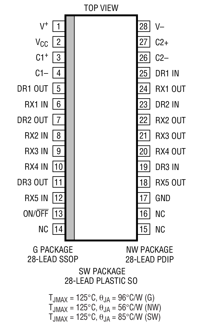 Product Package 1