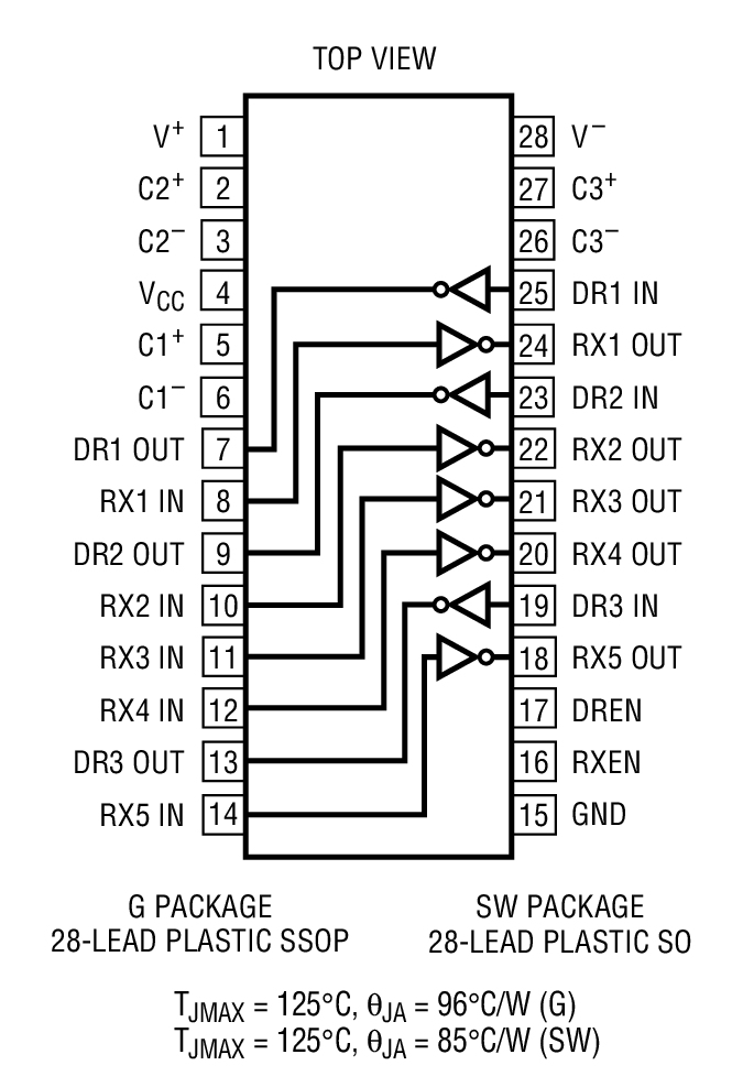 Product Package 1