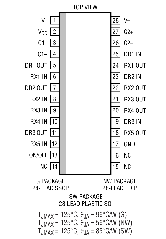 Product Package 1