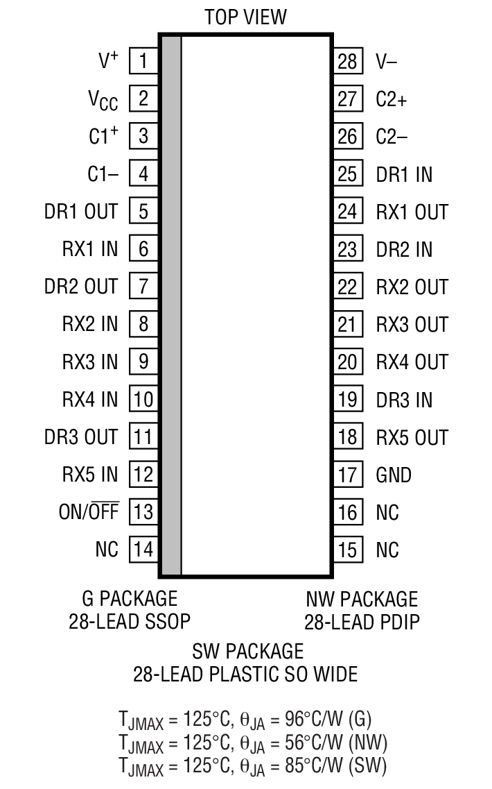 Product Package 1