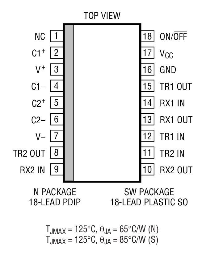 Product Package 1