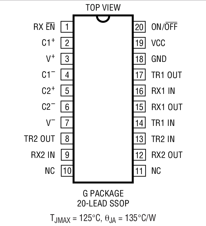 Product Package 1
