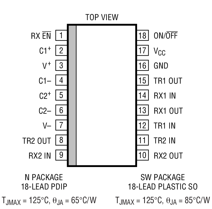 Product Package 2