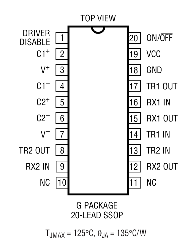 Product Package 1