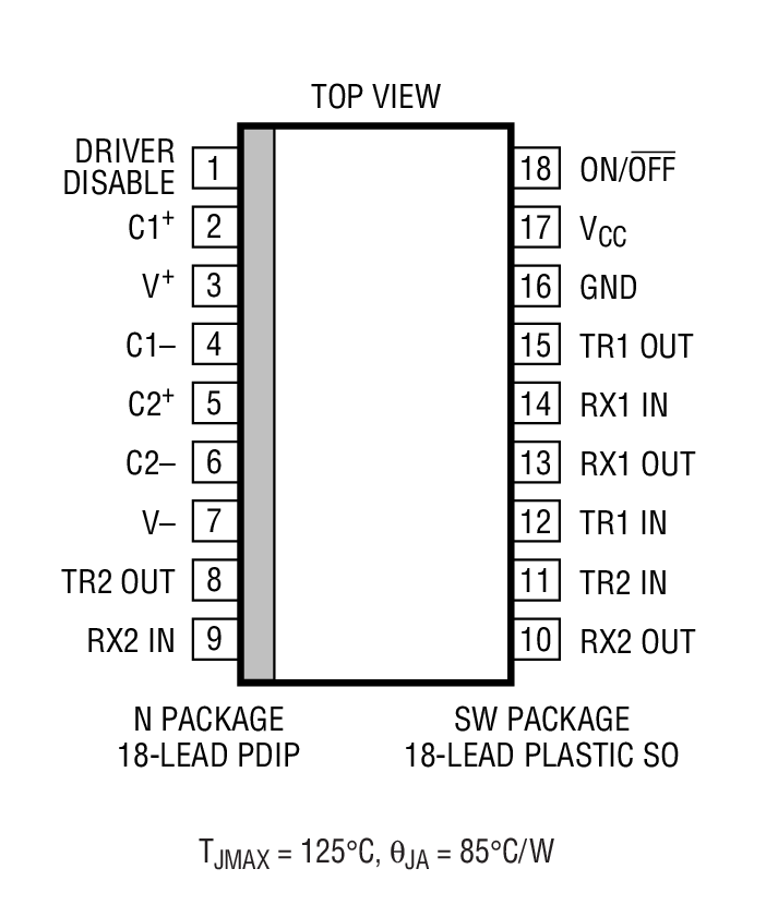 Product Package 2