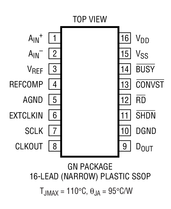 Product Package 1