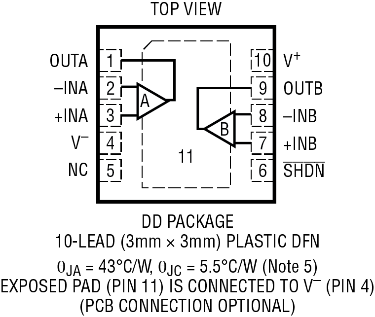 LTC2064 Pin Configuration