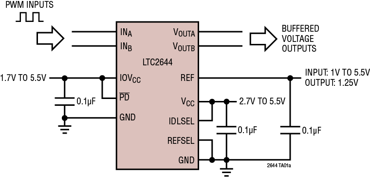 LTC2644 Application Circuit