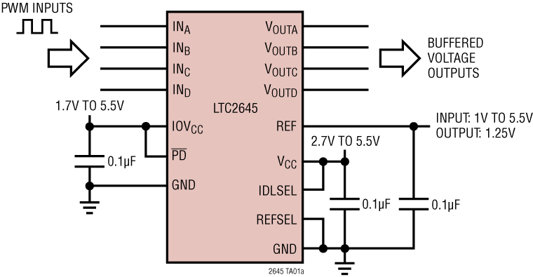 LTC2645 Application Circuit