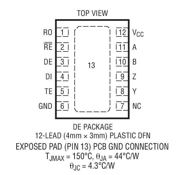 Product Package 2