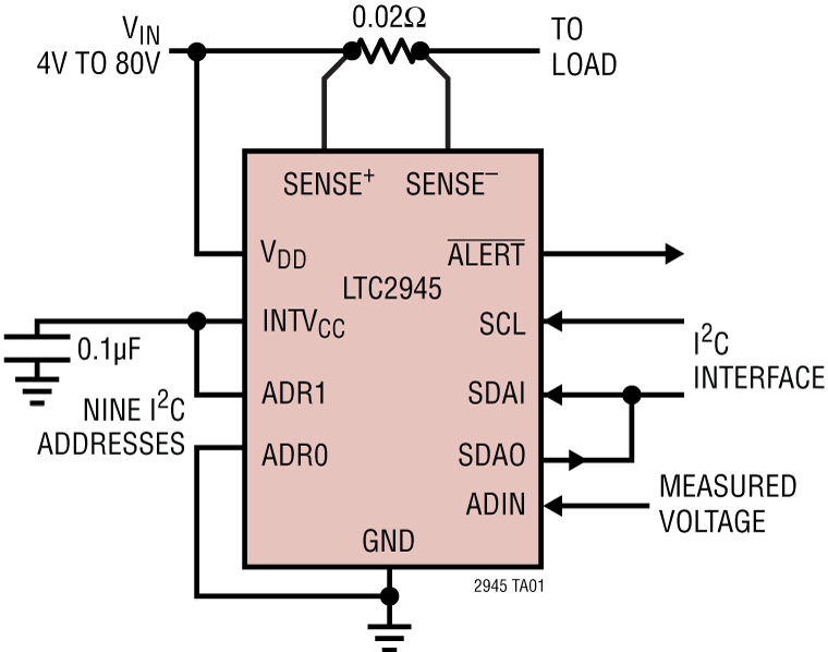 LTC2945 Application Circuit