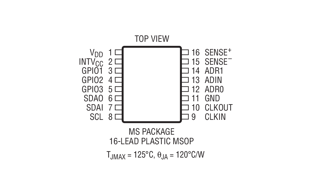 Product Package 2