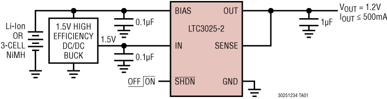 LTC3025-1/LTC3025-2/LTC3025-3/LTC3025-4 Application Circuit