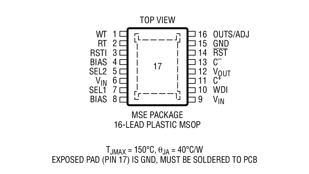 Package Image 1