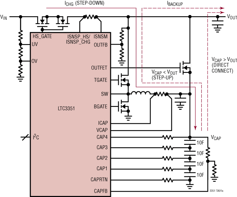 LTC3351 Application Circuit