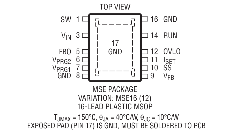 Product Package 1