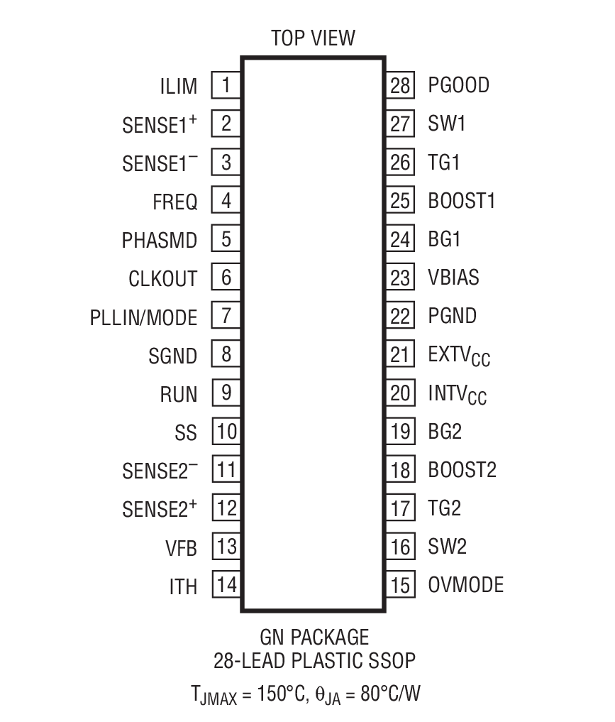 Product Package 1