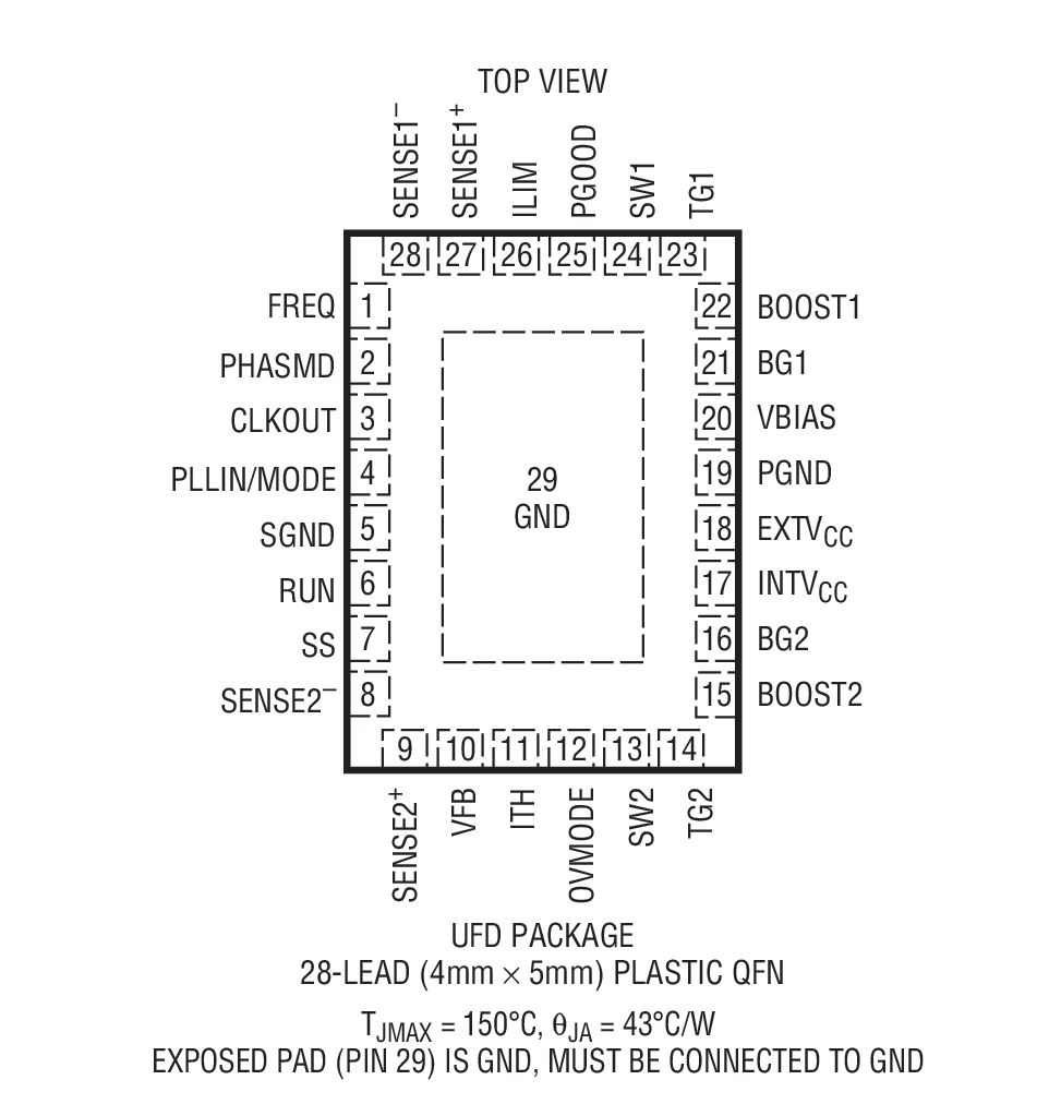 Product Package 2