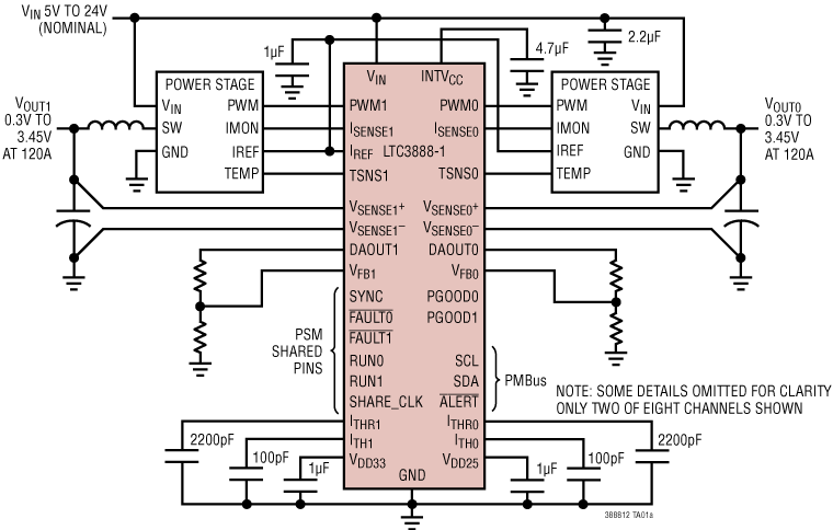 LTC3888/LTC3888-1/LTC3888-2 Application Circuit