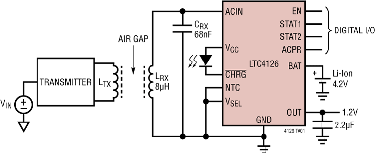 LTC4126 Application Circuit