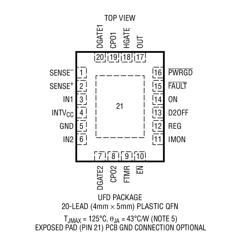 Product Package 1