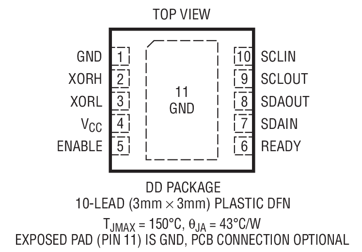 Product Package 1