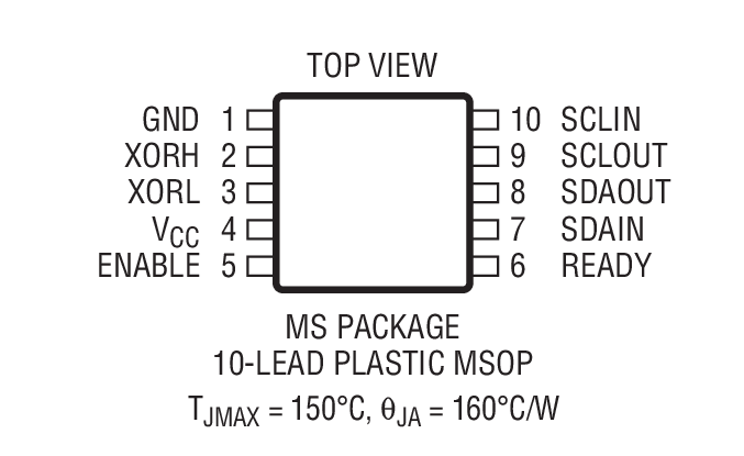 Product Package 2