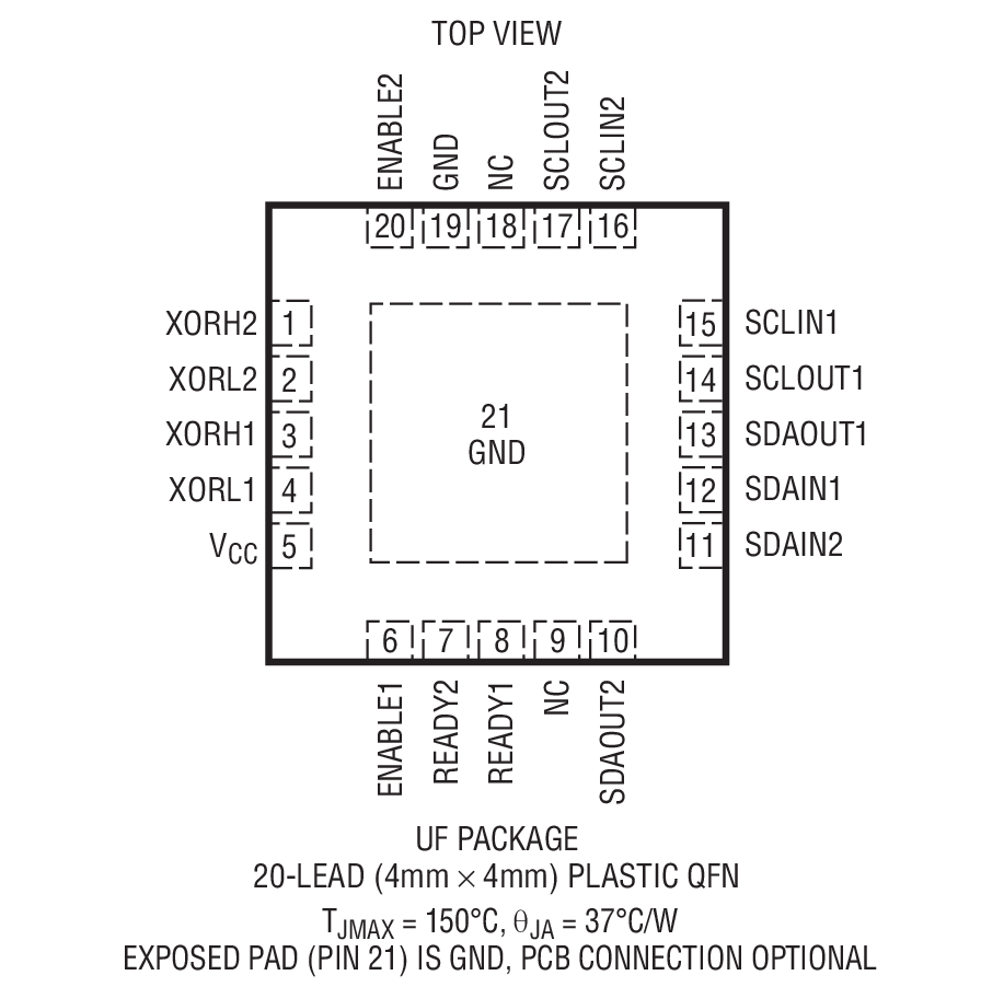 Product Package 1