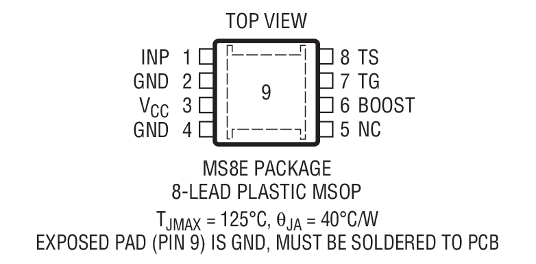 Product Package 1