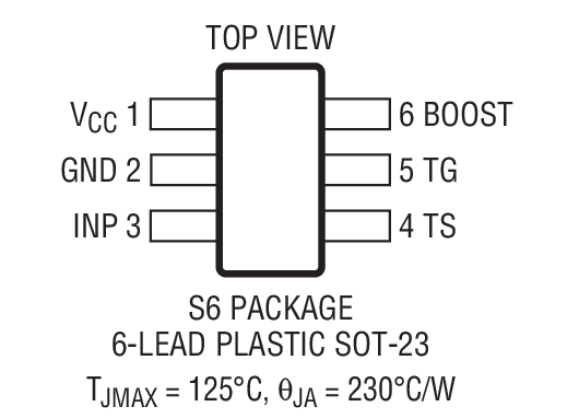 Product Package 2