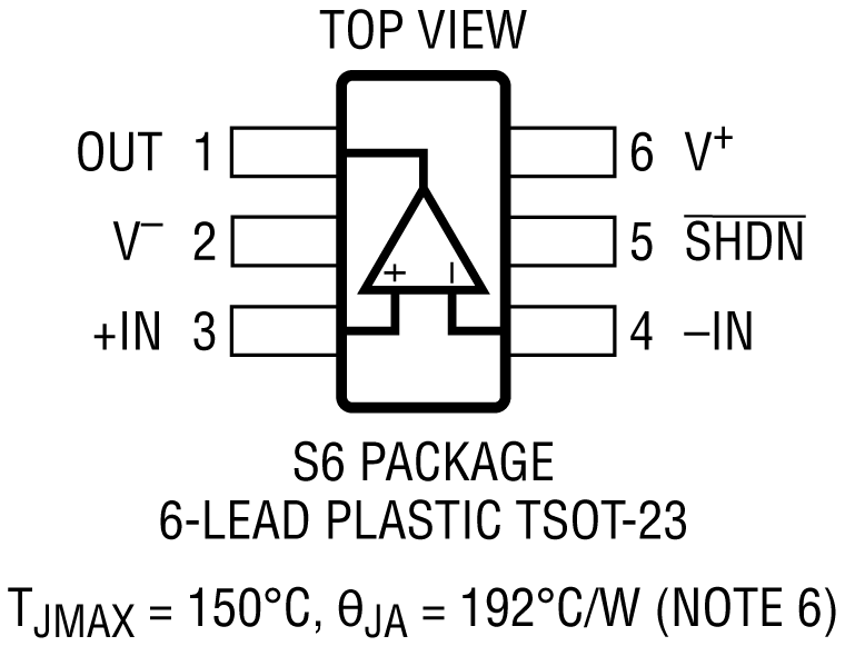 LTC6255-6256-6257 Pin Configuration