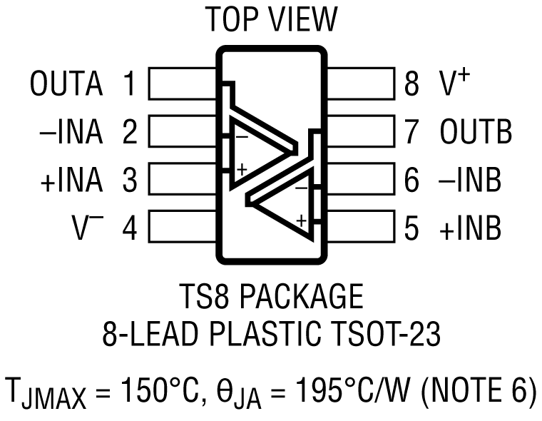 LTC6255-6256-6257 Pin Configuration