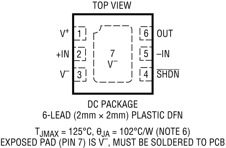LTC6255-6256-6257 Pin Configuration