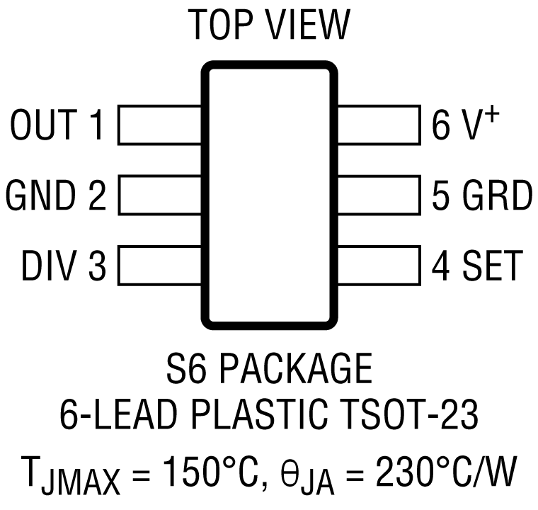 LTC6906 Pin Configuration